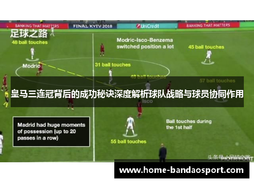 皇马三连冠背后的成功秘诀深度解析球队战略与球员协同作用