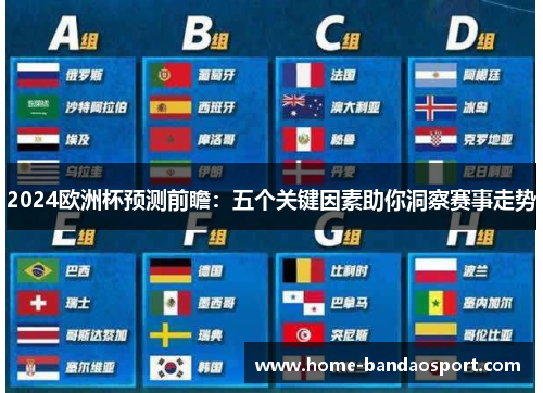 2024欧洲杯预测前瞻：五个关键因素助你洞察赛事走势