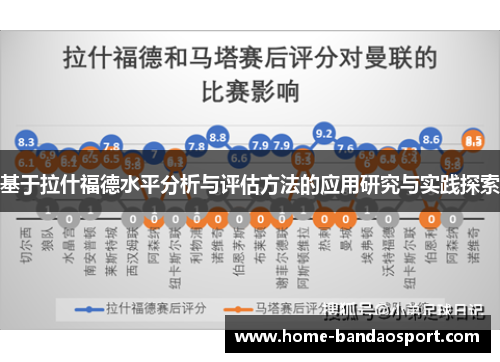 基于拉什福德水平分析与评估方法的应用研究与实践探索