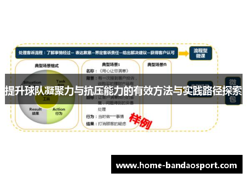 提升球队凝聚力与抗压能力的有效方法与实践路径探索